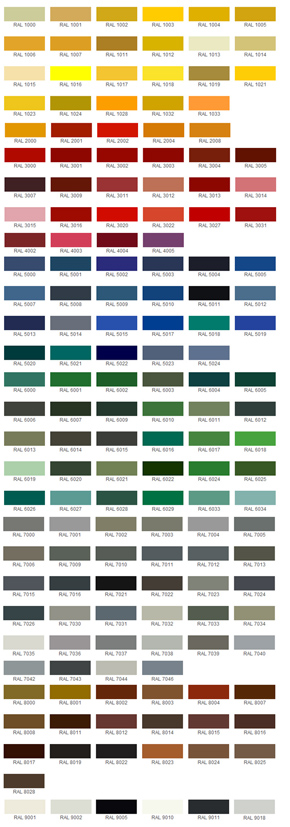 Het frame van alle FoxiBikes fietsen wordt gepoedercoat. Hierbij kunt u (op de bestellijst) kiezen uit 154 RAL-kleuren.